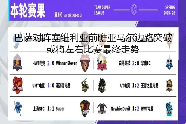 巴萨对阵塞维利亚前瞻亚马尔边路突破或将左右比赛最终走势